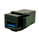 SmartPlug single jack USB connector