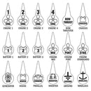 Blue Sea 7902 battery switch identification label kit