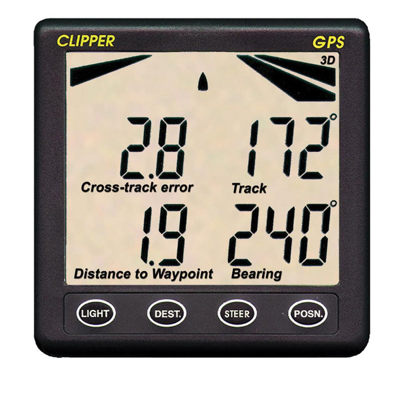 Clipper GPS Repeater [CL-GR] - Wholesaler Elite LLC