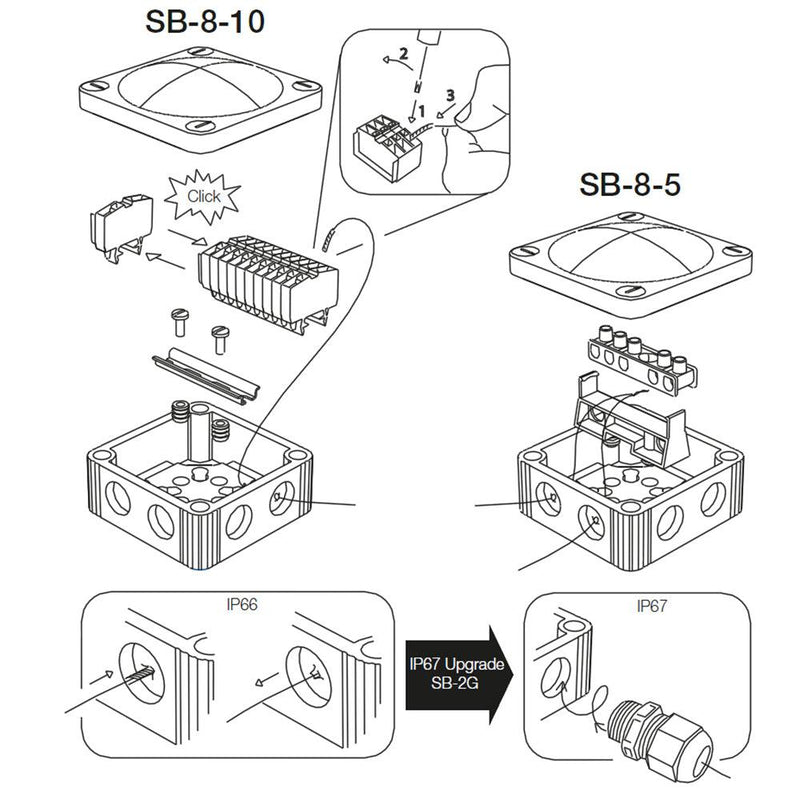 Scanstrut SB-8-10 Junction Box [SB-8-10] - Wholesaler Elite LLC