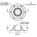TACO Table Support - Surface Mount - Fits 2-3/8" Pedestals [Z10-4067BLY60MM] - Wholesaler Elite LLC