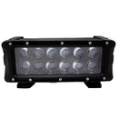 HEISE Infinite Series 8" RGB Backlite Dualrow Bar - 12 LED [HE-INFIN8] - Wholesaler Elite LLC