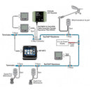 Digital Yacht AISnode NMEA 2000 Boat AIS Class B Receiver [ZDIGAISNODE] - Wholesaler Elite LLC