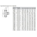 Viega ProPress 1-1/2" Copper Tee - Triple Press Connection - Smart Connect Technology [77457] - Wholesaler Elite LLC
