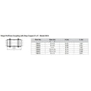 ProPress 1-1/2" Copper Coupling w/Stop - Double Press Connection - Smart Connect Technology [78067] - Wholesaler Elite LLC