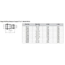 Viega ProPress 1" x 3/4" Copper Reducer - Double Press Connection - Smart Connect Technology [78152] - Wholesaler Elite LLC