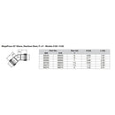 Viega MegaPress 3/4" 45 Stainless Steel 304 Elbow - Double Press Connection - Smart Connect Technology [95060] - Wholesaler Elite LLC