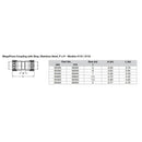 Viega MegaPress 2" Stainless Steel 304 Coupling w/Stop - Double Press Connection - Smart Connect Technology [95305] - Wholesaler Elite LLC