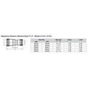 Viega MegaPress 1-1/2" x 1" Stainless Steel 304 Reducer - Double Press Connection - Smart Connect Technology [95345] - Wholesaler Elite LLC