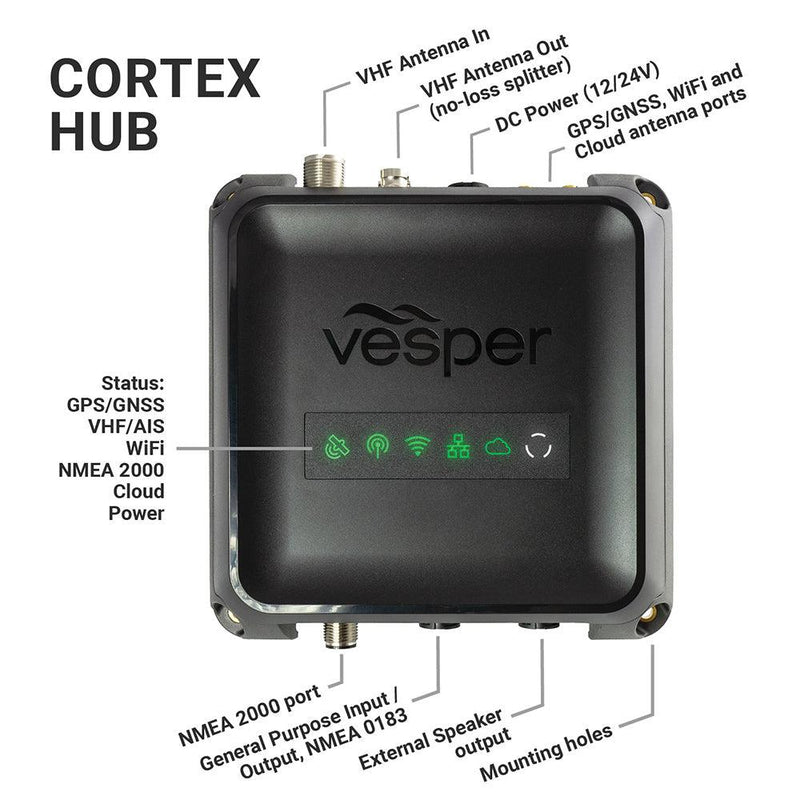 Vesper Cortex M1- Full Class B SOTDMA SmartAIS Transponder w/Remote Vessel Monitoring - Only Works in North America [010-02815-00] - Wholesaler Elite LLC